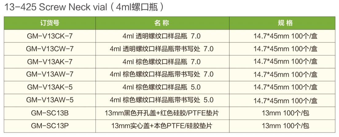 4ML样品瓶订货表