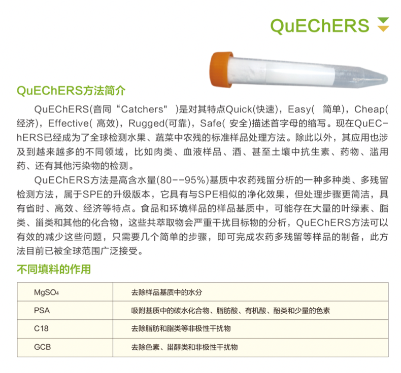 QUECHERS样册1